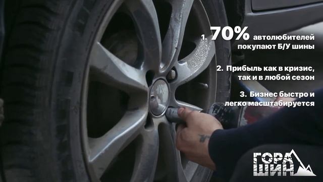 Франшиза «Гора шин» - продажа б/у шин и дисков смотреть онлайн