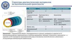 Вебинар по функциональной грамотности в 5-х классах.mp4