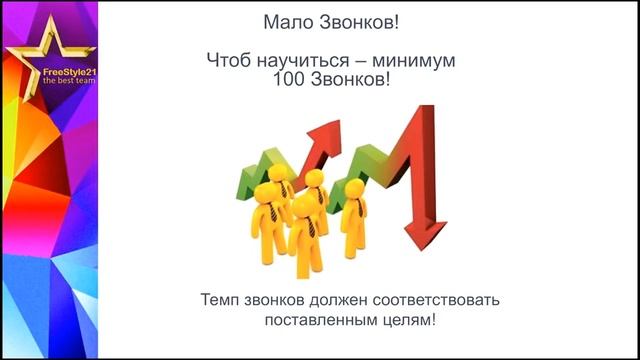 ? Как делать Звонки правильно?! Александра Ерматова смотреть онлайн