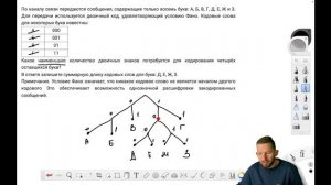 РЭД 01: Задача 4. Кодирование и декодирование. Условие Фано | ЕГЭ 2024 Информатика