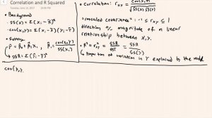 Correlation and R squared