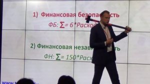 Максим Темченко на Бизнес Конференции 2015 — Личные финансы бизнесмена в кризис