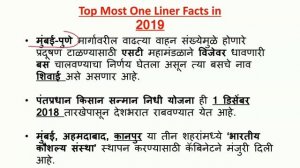 Current Affairs - Top 50 One Liner 2019