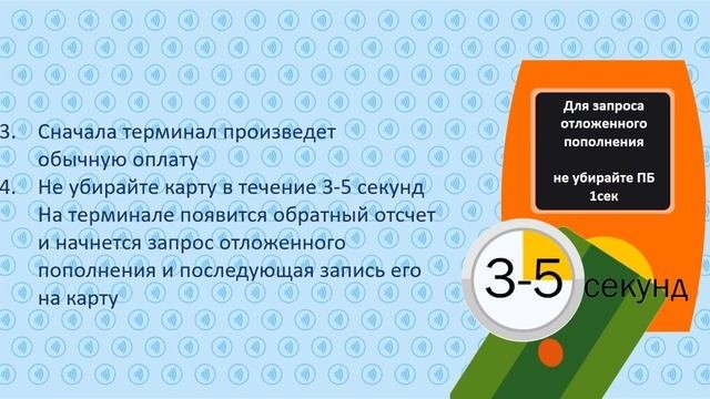 Активация