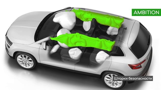 Шкода Карок  (Skoda Karoq) полный разбор комплектации