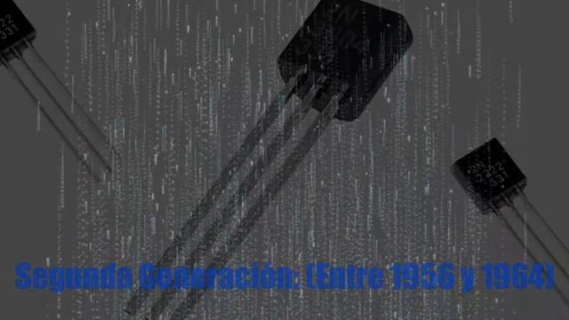 Las PARTES del computador y para qué SIRVEN ✅ ( Qué es un COMPUTADOR❓ 💻 ) | HISTORIA del COMPUTADOR