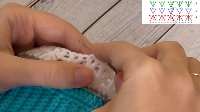 Туника для девочки крючком (часть 1) | Детская туника крючком
