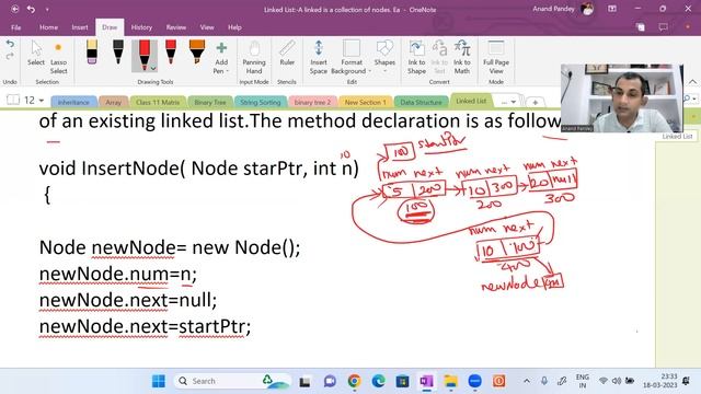 Linked List's Questions-III (To insert a node at the beginning and at the end)