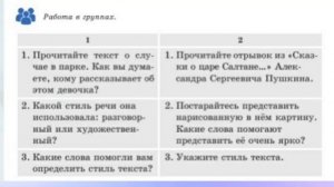 Русский язык 5 класс. Урок 8 Стили речи. Орыс тілі 5 сынып  8 сабақ