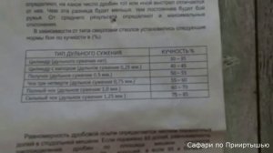 Отстрел самозарядного патрона, Часть 2