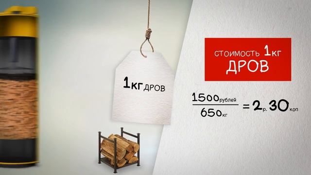Котлы длительного горения Stropuva - лучший вариант для отопления смотреть онлайн