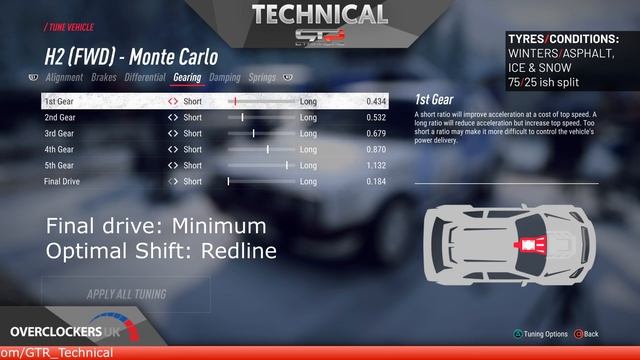 Volkswagen Golf GTI | TT SETUPS V2 | 13 Locations | DiRT Rally 2.0