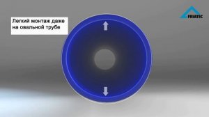Электросварные фитинги линейки FRIALEN XL от FRIATEC AG (ГЕРМАНИЯ)