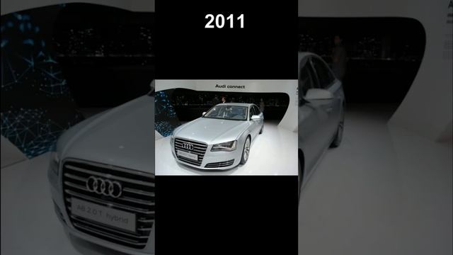 Audi S8 Evolution1994 To 2023