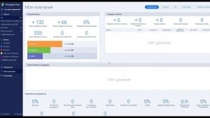 Школа Тендерплан: Урок №2, Моя компания