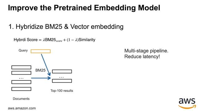 James Sharpnack & Xingjian Shi, Rediscover Your Data with a New Multimodal Search Capability смотреть онлайн