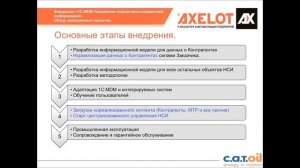 MDM-система от DATAREON в российском отделении нефтесервисной компании "C.A.T.Oil"