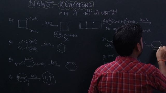KOLBE'S ELECTROLYSIS || BORODINE HUNSDIECKER || NAME REACTION || NET || GATE || IIT JAM