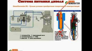 Система питания дизельного двигателя