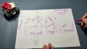 Самый популярный ЖАКЕТ в Англии. Мастер класс Жакета спицами.