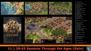 AGE OF EMPIRES 1 DEFINITIVE EDITION OST [Full] OFFICIAL GAME SOUNDTRACK