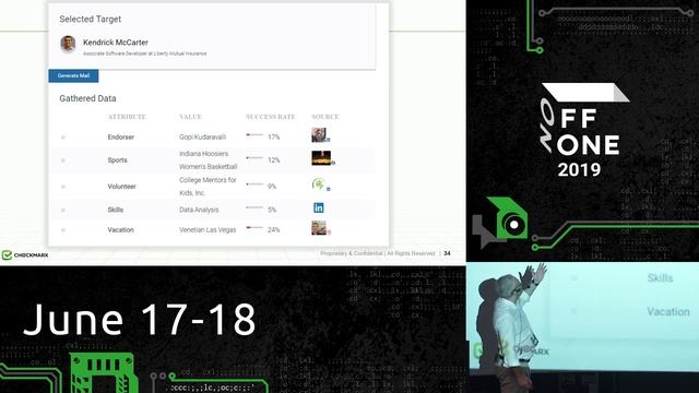 Rise of The Machines // Leon Maister смотреть онлайн