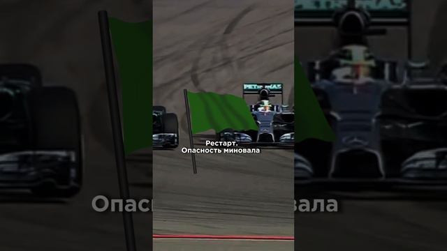 🏎️ Что означают разные флаги в гонках?