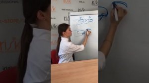 irisk_pro: live Обзор баз и топов