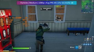 The R7 260X "Royal Queen" Graphics Card - 2021 Review