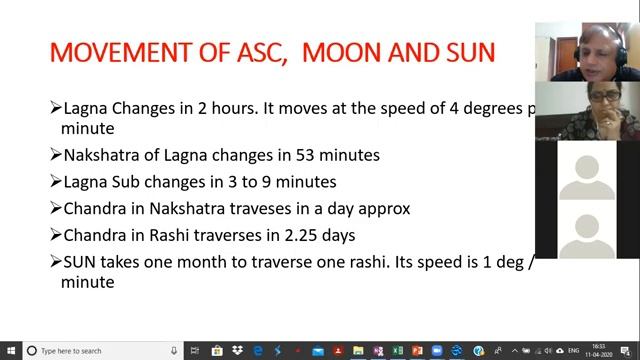 birth time rectification kp astrology I btr kp astrology I birth time rectification смотреть онлайн