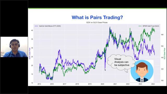ChatGPT and Algo Trading: Exploring Opportunities & Challenges | AI-Powered Trading Workshop 2024