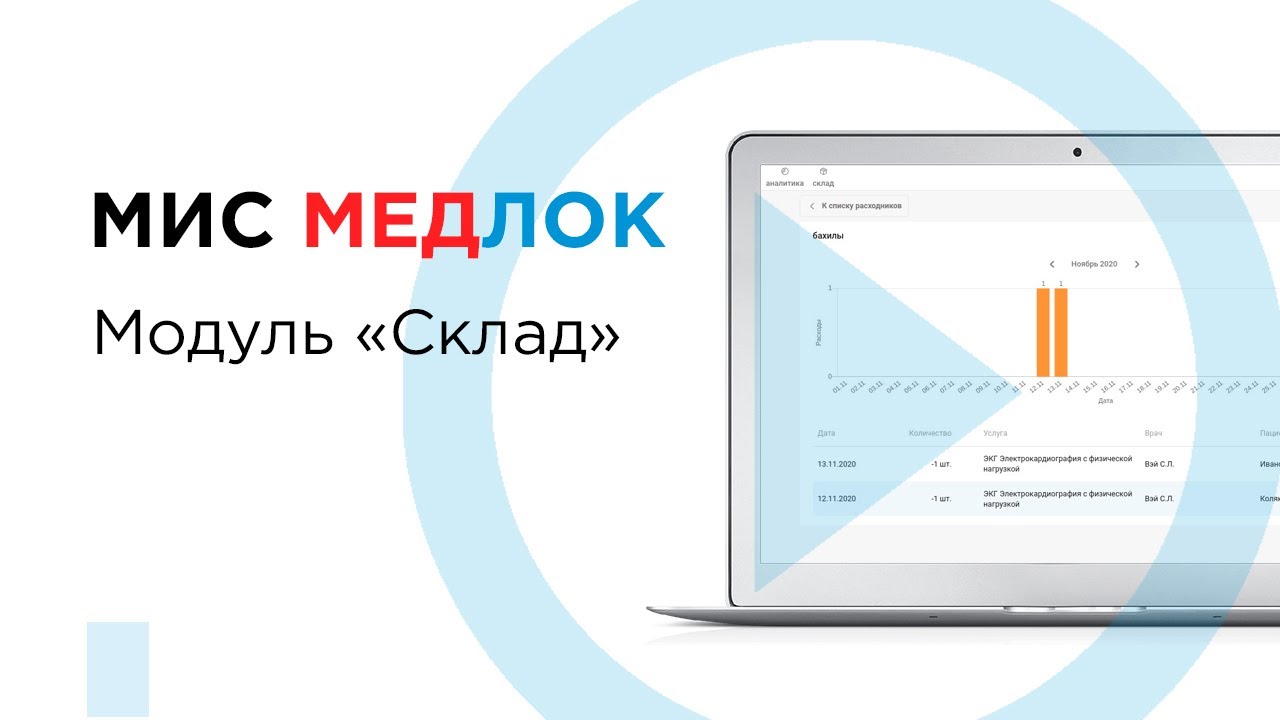 Медлок войти. Медлок программа. Медлок программа медицинская Интерфейс. ПРОДОКТОРОВ мис Медлок. Медрокет.