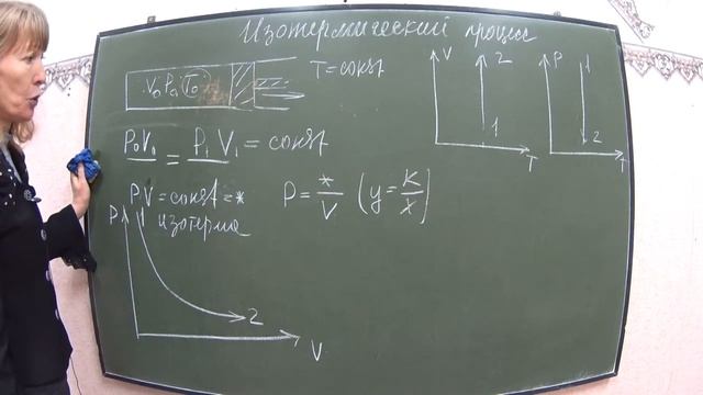 Физика Изотермический процесс
