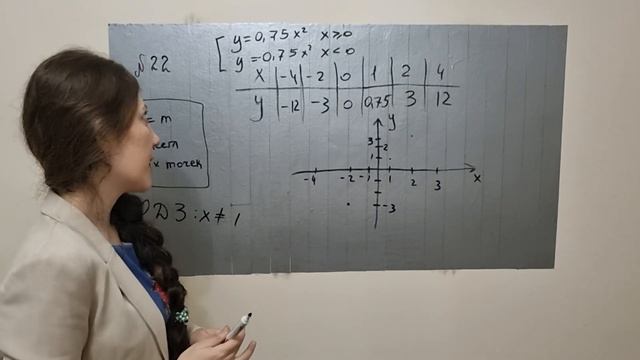Задача 22 ОГЭ по математике 2023 смотреть онлайн