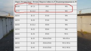 Kd.i: Правильное армирование плиты перекрытия.
