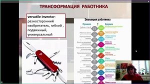 12.10.2021 Открытые образовательные платформы в современной цифровой образовательной среде.