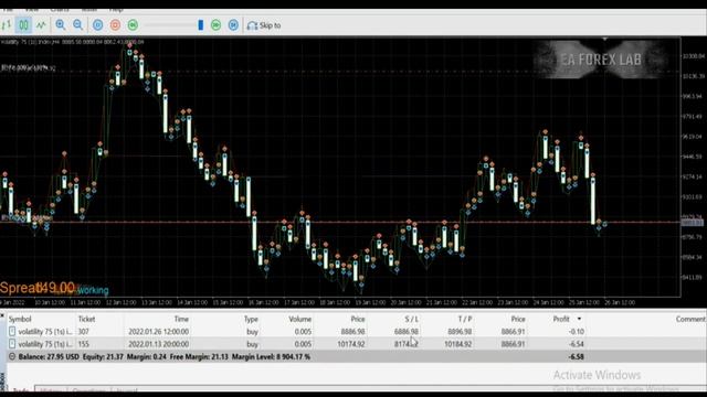 Step Scalper M9 Mt5 Robot /FREE Download EA | FOREX 2023 | AUTO TRADING