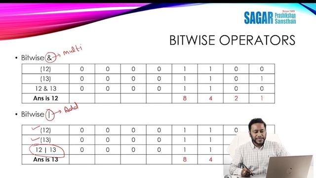 #8 Bitwise Operators (AND | OR | XOR)  IN Python For O Level Exam #part_8 BY VAIBHAV KATIYAR