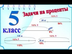 5 класс Задачи на проценты Нахождение числа по его процентам