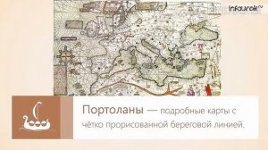 Технические открытия и выход к Мировому океану. | история 7 класс