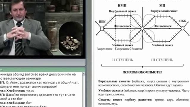 Как Правильно Засыпать