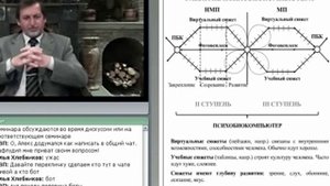 Как Правильно Засыпать