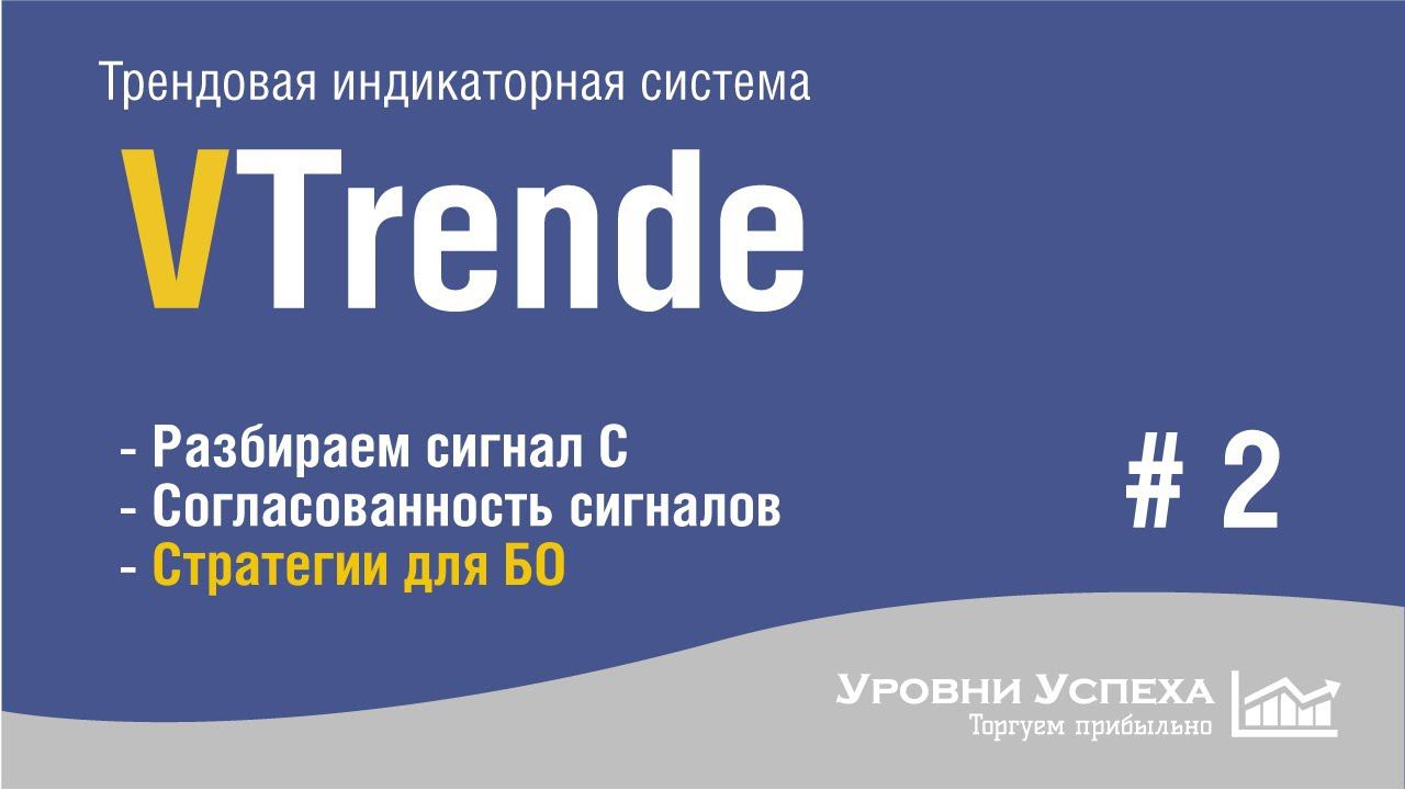 Торговая система "VTrende" /Часть 2/