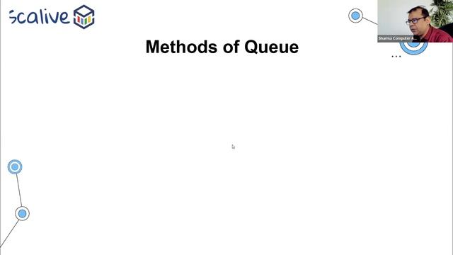 Methods Of Queue | | DSA Placement Series смотреть онлайн