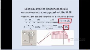 Проектирование стальных конструкций в Lira Sapr Урок 24