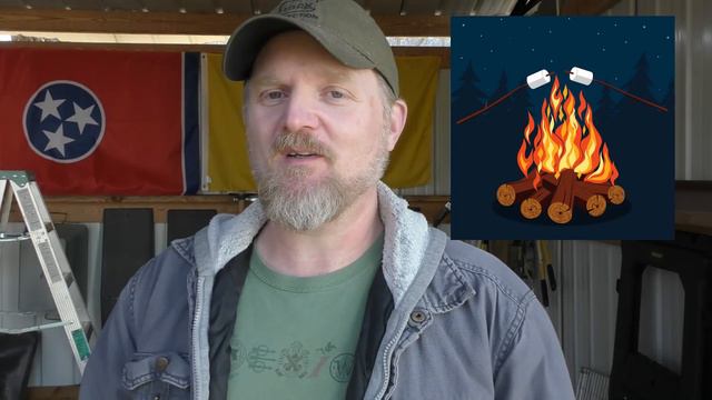 Everyday Carry 2021 / Best Survival Gear for EDC смотреть онлайн