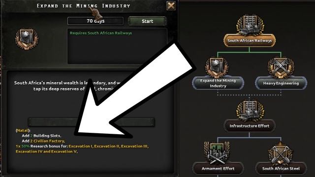 Hearts Of Iron 4 - Crusader Kings Achievement guide смотреть онлайн