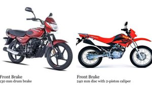 Bajaj CT 110 vs Honda XR 125 L Test specification comparison