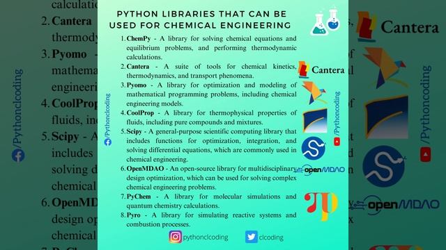 Python libraries that can be used for chemical engineering