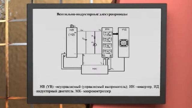 Видеолекция Автоматизированный электропривод типовых промышленных установок